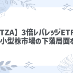 【TZA】3倍レバレッジETFでアメリカ小型株市場の下落局面を攻略!