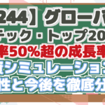 【2244】グローバルX US テック・トップ20 ETF 年率50%超の成長率! 投資シミュレーションで 将来性と今後を徹底分析!