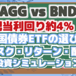 【AGG vs BND】 配当利回り約4%! 米国債券ETFの選び方 リスク・リターン・配当 投資シミュレーション 将来性を徹底解説!